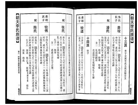 [李]朝天李氏族谱 (湖南) 朝天李氏家谱_八.pdf