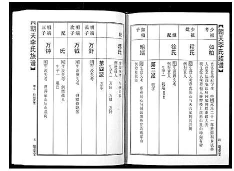 [李]朝天李氏族谱 (湖南) 朝天李氏家谱_十.pdf