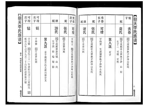 [李]朝天李氏族谱 (湖南) 朝天李氏家谱_十.pdf