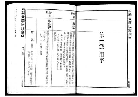 [李]朝天李氏族谱 (湖南) 朝天李氏家谱_十四.pdf