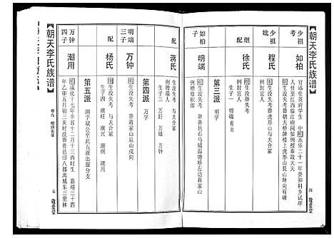 [李]朝天李氏族谱 (湖南) 朝天李氏家谱_十四.pdf