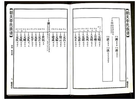 [李]朝天李氏族谱 (湖南) 朝天李氏家谱_四.pdf