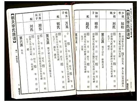 [李]朝天李氏族谱 (湖南) 朝天李氏家谱_六.pdf