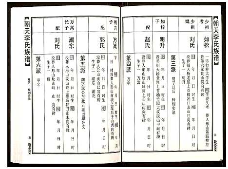 [李]朝天李氏族谱 (湖南) 朝天李氏家谱_九.pdf