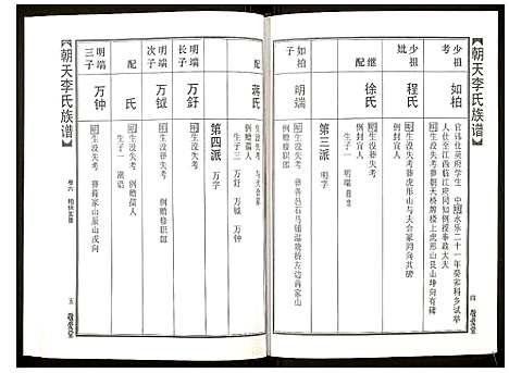 [李]朝天李氏族谱 (湖南) 朝天李氏家谱_十一.pdf