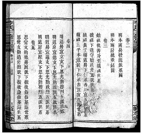 [李]李氏三修信谱_8卷首3卷-Li Shi San Xin Xiu Pu (湖南) 李氏三修信谱_二.pdf