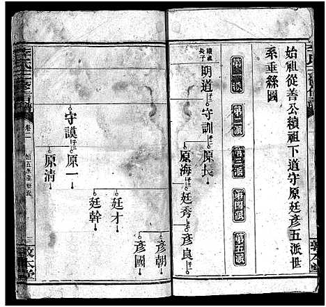 [李]李氏三修信谱_8卷首3卷-Li Shi San Xin Xiu Pu (湖南) 李氏三修信谱_五.pdf