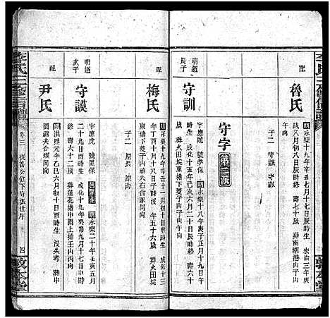 [李]李氏三修信谱_8卷首3卷-Li Shi San Xin Xiu Pu (湖南) 李氏三修信谱_六.pdf