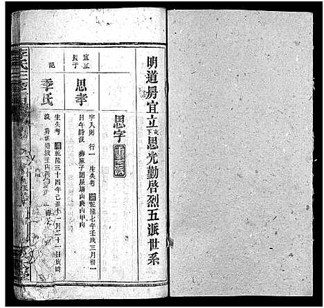 [李]李氏三修信谱_8卷首3卷-Li Shi San Xin Xiu Pu (湖南) 李氏三修信谱_七.pdf