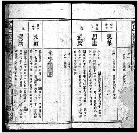 [李]李氏三修信谱_8卷首3卷-Li Shi San Xin Xiu Pu (湖南) 李氏三修信谱_七.pdf