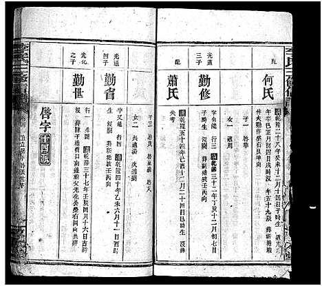 [李]李氏三修信谱_8卷首3卷-Li Shi San Xin Xiu Pu (湖南) 李氏三修信谱_七.pdf