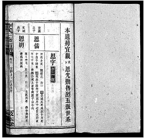 [李]李氏三修信谱_8卷首3卷-Li Shi San Xin Xiu Pu (湖南) 李氏三修信谱_八.pdf