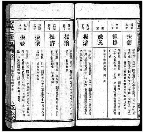 [李]李氏三修信谱_8卷首3卷-Li Shi San Xin Xiu Pu (湖南) 李氏三修信谱_九.pdf