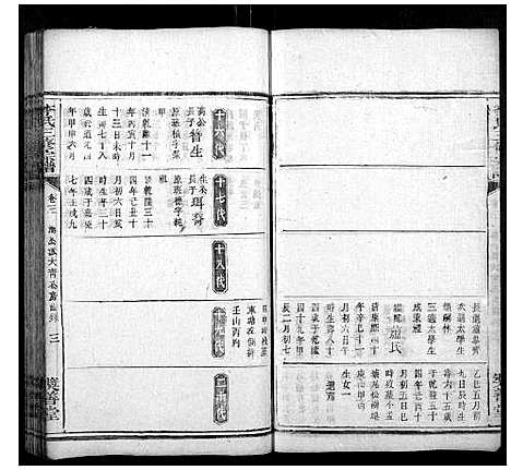 [李]李氏三修宗谱 (湖南) 李氏三修家谱_六.pdf