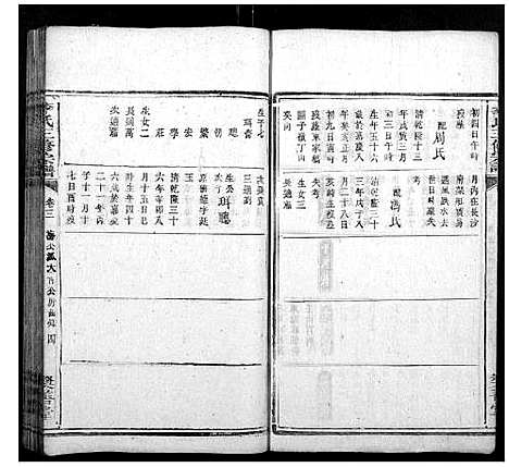 [李]李氏三修宗谱 (湖南) 李氏三修家谱_六.pdf