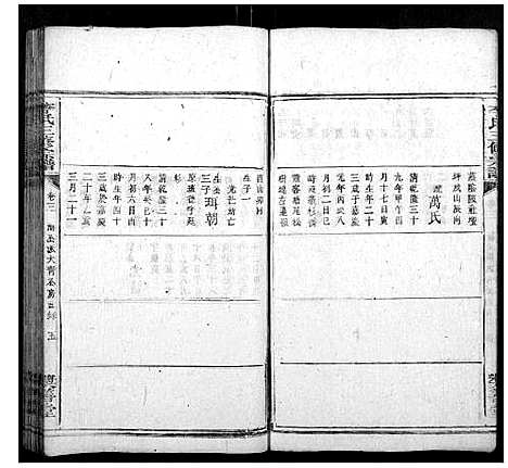 [李]李氏三修宗谱 (湖南) 李氏三修家谱_六.pdf