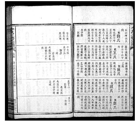 [李]李氏三修宗谱 (湖南) 李氏三修家谱_七.pdf