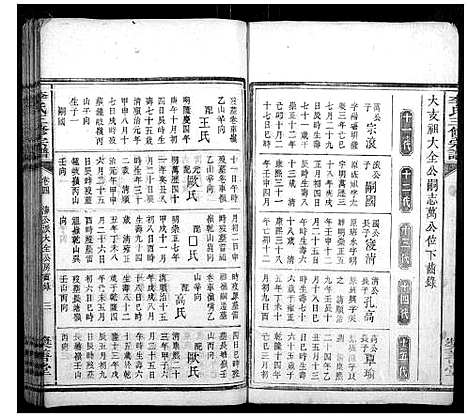 [李]李氏三修宗谱 (湖南) 李氏三修家谱_七.pdf