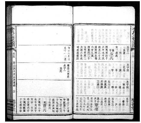 [李]李氏三修宗谱 (湖南) 李氏三修家谱_七.pdf