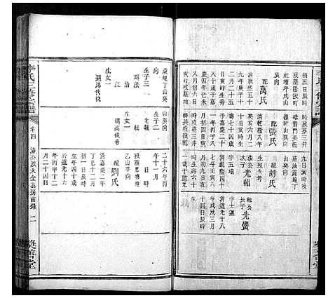 [李]李氏三修宗谱 (湖南) 李氏三修家谱_八.pdf