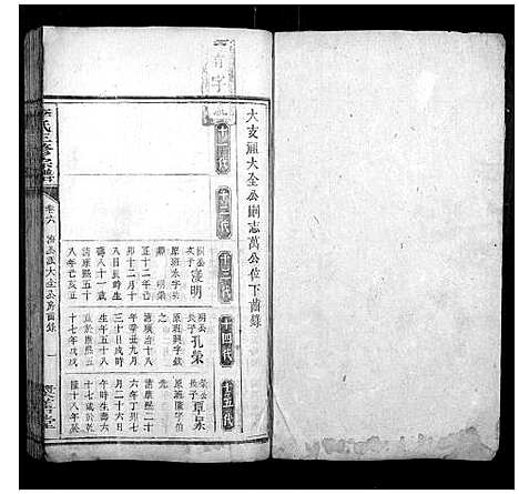 [李]李氏三修宗谱 (湖南) 李氏三修家谱_十一.pdf