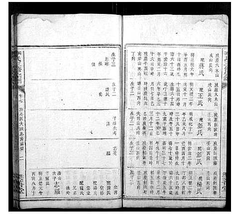 [李]李氏三修宗谱 (湖南) 李氏三修家谱_十二.pdf