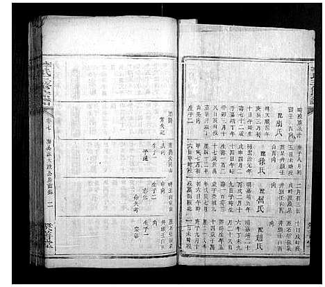 [李]李氏三修宗谱 (湖南) 李氏三修家谱_十三.pdf