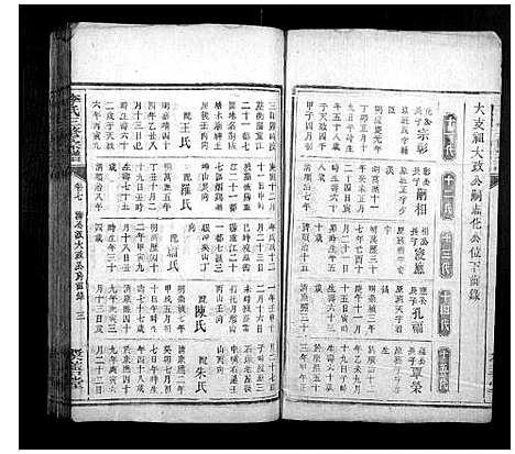 [李]李氏三修宗谱 (湖南) 李氏三修家谱_十三.pdf