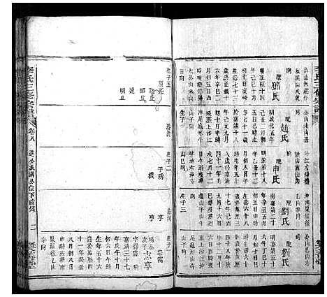 [李]李氏三修宗谱 (湖南) 李氏三修家谱_十四.pdf