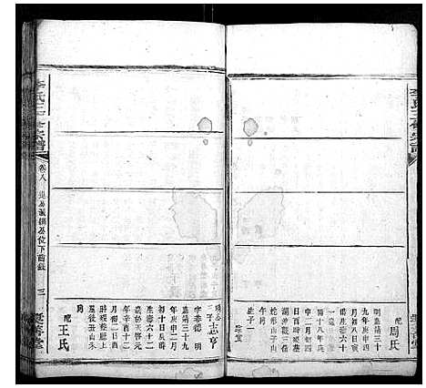 [李]李氏三修宗谱 (湖南) 李氏三修家谱_十四.pdf