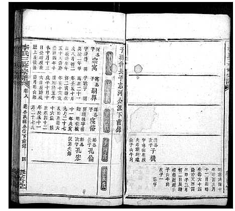 [李]李氏三修宗谱 (湖南) 李氏三修家谱_十四.pdf