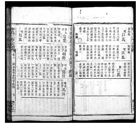 [李]李氏三修宗谱 (湖南) 李氏三修家谱_十四.pdf