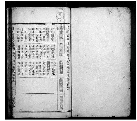 [李]李氏三修宗谱 (湖南) 李氏三修家谱_十五.pdf