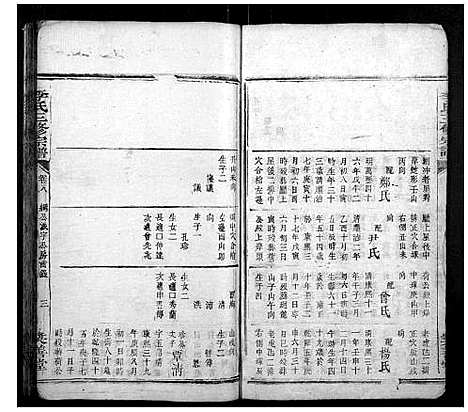 [李]李氏三修宗谱 (湖南) 李氏三修家谱_十五.pdf