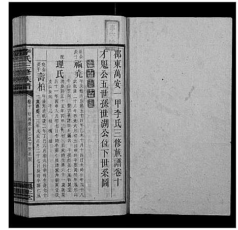 [李]李氏三修族谱 (湖南) 李氏三修家谱_六.pdf