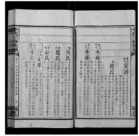 [李]李氏三修族谱 (湖南) 李氏三修家谱_七.pdf