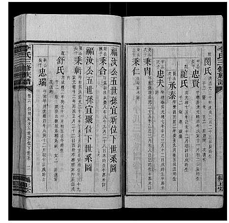 [李]李氏三修族谱 (湖南) 李氏三修家谱_九.pdf