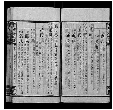 [李]李氏三修族谱 (湖南) 李氏三修家谱_九.pdf