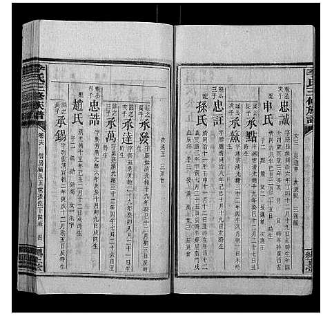 [李]李氏三修族谱 (湖南) 李氏三修家谱_九.pdf