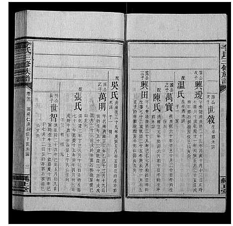 [李]李氏三修族谱 (湖南) 李氏三修家谱_十三.pdf