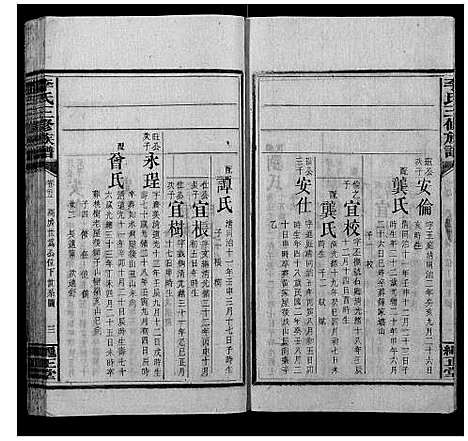 [李]李氏三修族谱 (湖南) 李氏三修家谱_十五.pdf