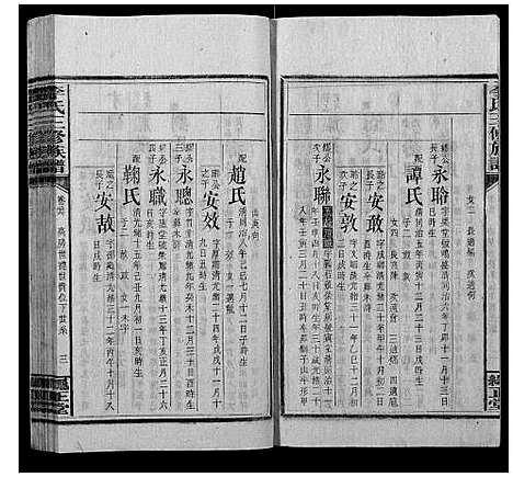 [李]李氏三修族谱 (湖南) 李氏三修家谱_十六.pdf