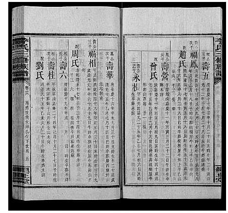 [李]李氏三修族谱 (湖南) 李氏三修家谱_十六.pdf