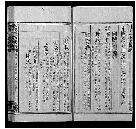 [李]李氏三修族谱 (湖南) 李氏三修家谱_十六.pdf