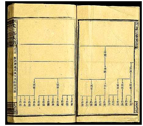 [李]李氏三修族谱 (湖南) 李氏三修家谱_十五.pdf