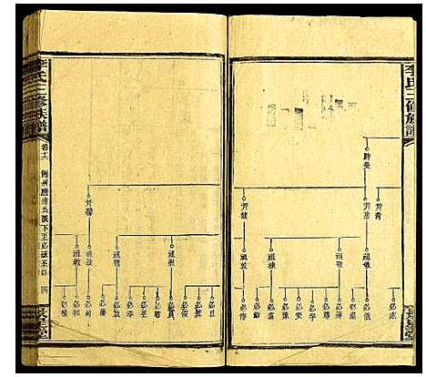 [李]李氏三修族谱 (湖南) 李氏三修家谱_十五.pdf