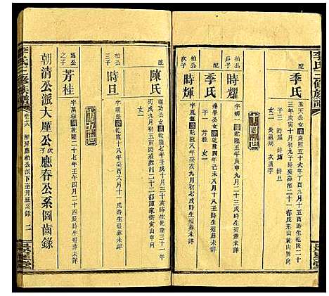 [李]李氏三修族谱 (湖南) 李氏三修家谱_十六.pdf