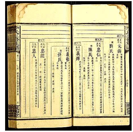 [李]李氏三修族谱 (湖南) 李氏三修家谱_十.pdf