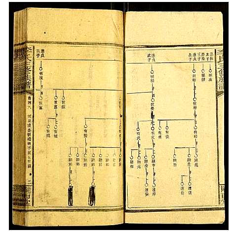 [李]李氏三修族谱 (湖南) 李氏三修家谱_二十二.pdf