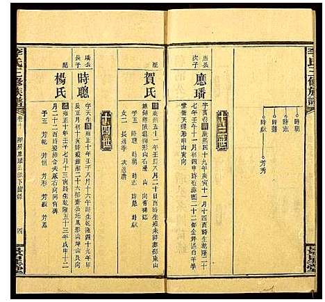 [李]李氏三修族谱_16卷首3卷 (湖南) 李氏三修家谱_十三.pdf